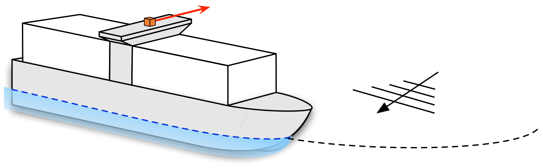 Ship